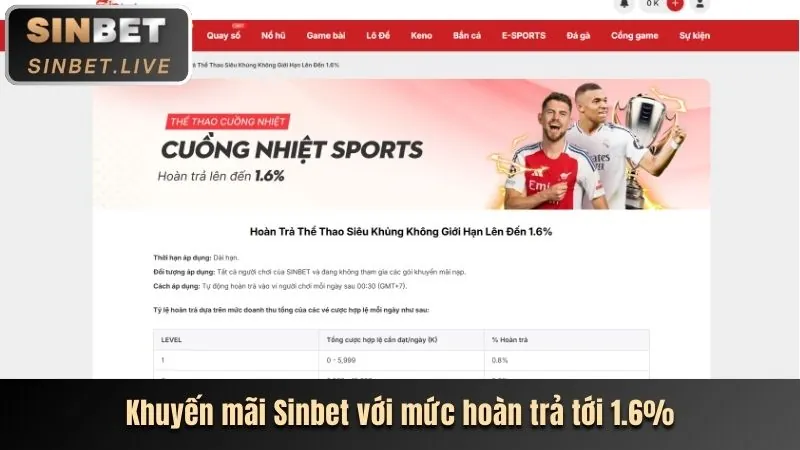 Khuyến mãi cá cược thể thao kclub